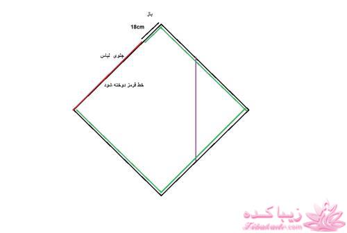 آموزش دوخت لباسهای نیوتکنیک